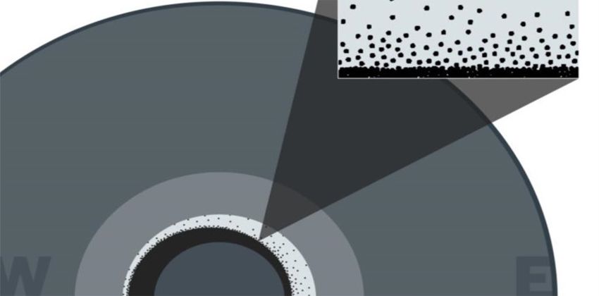 اللب الداخلي للأرض