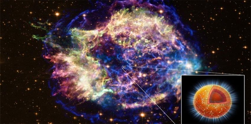 الثقوب السوداء