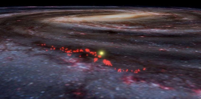 مجرة درب التبانة