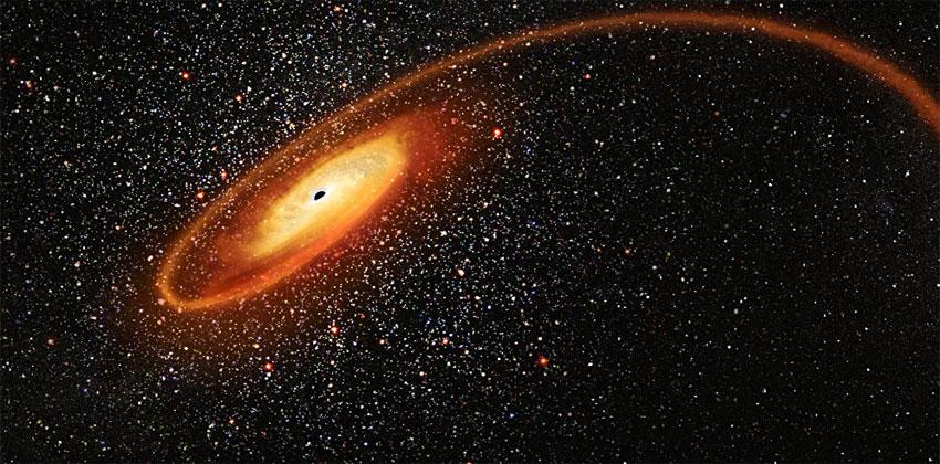 الثقوب السوداء